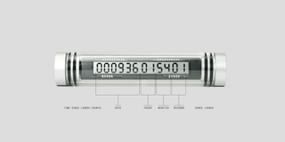 CW&T - Time Since Launch - KOHEZI