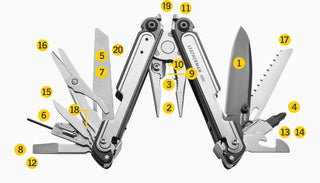 Leatherman - ARC® - KOHEZI