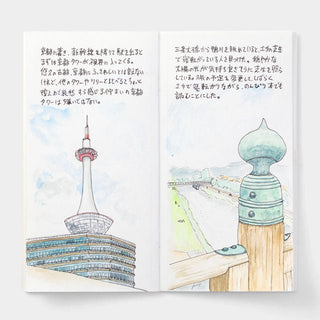 TRAVELER'S COMPANY - 027 Watercolor Paper Refill TRAVELER'S notebook - KOHEZI