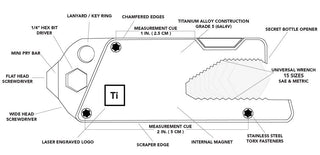 Big Idea Design - Titanium Pocket Tool - KOHEZI