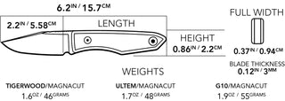 Big Idea Design - USA Lookout Fixed Blade - KOHEZI