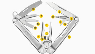 Leatherman - BOND® - KOHEZI