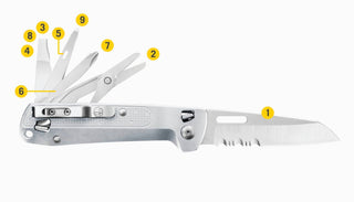 Leatherman - FREE® K4X - KOHEZI