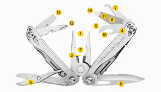 Leatherman - WINGMAN® - KOHEZI
