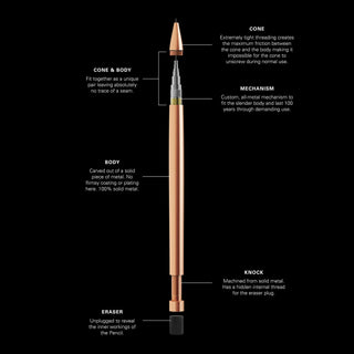 Modern Fuel - Studio Bronze Pencil - KOHEZI