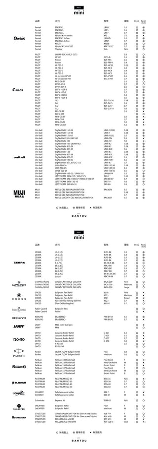 Antou - Pen C - KOHEZI
