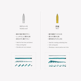 Kakimori - Nib (Brass) - KOHEZI